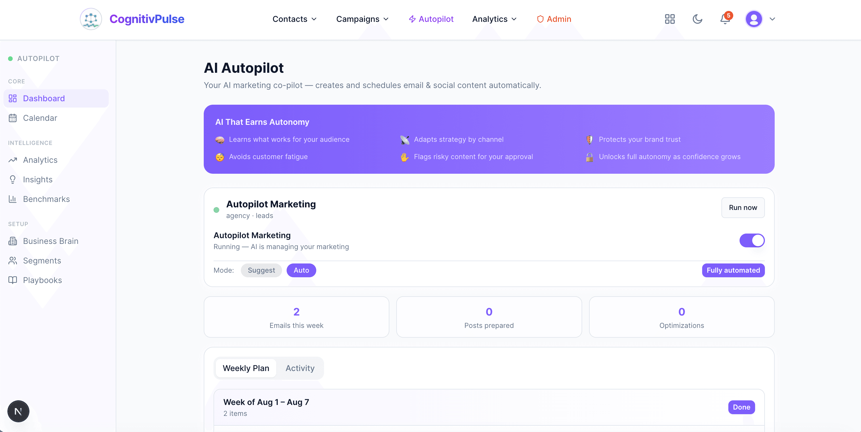 CognitivPulse AI Autopilot managing weekly email and social campaigns