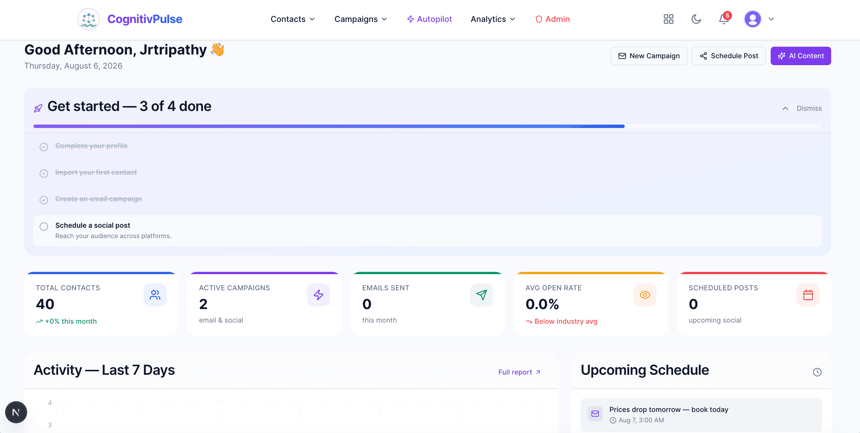 CognitivPulse dashboard showing campaigns, contacts, and analytics